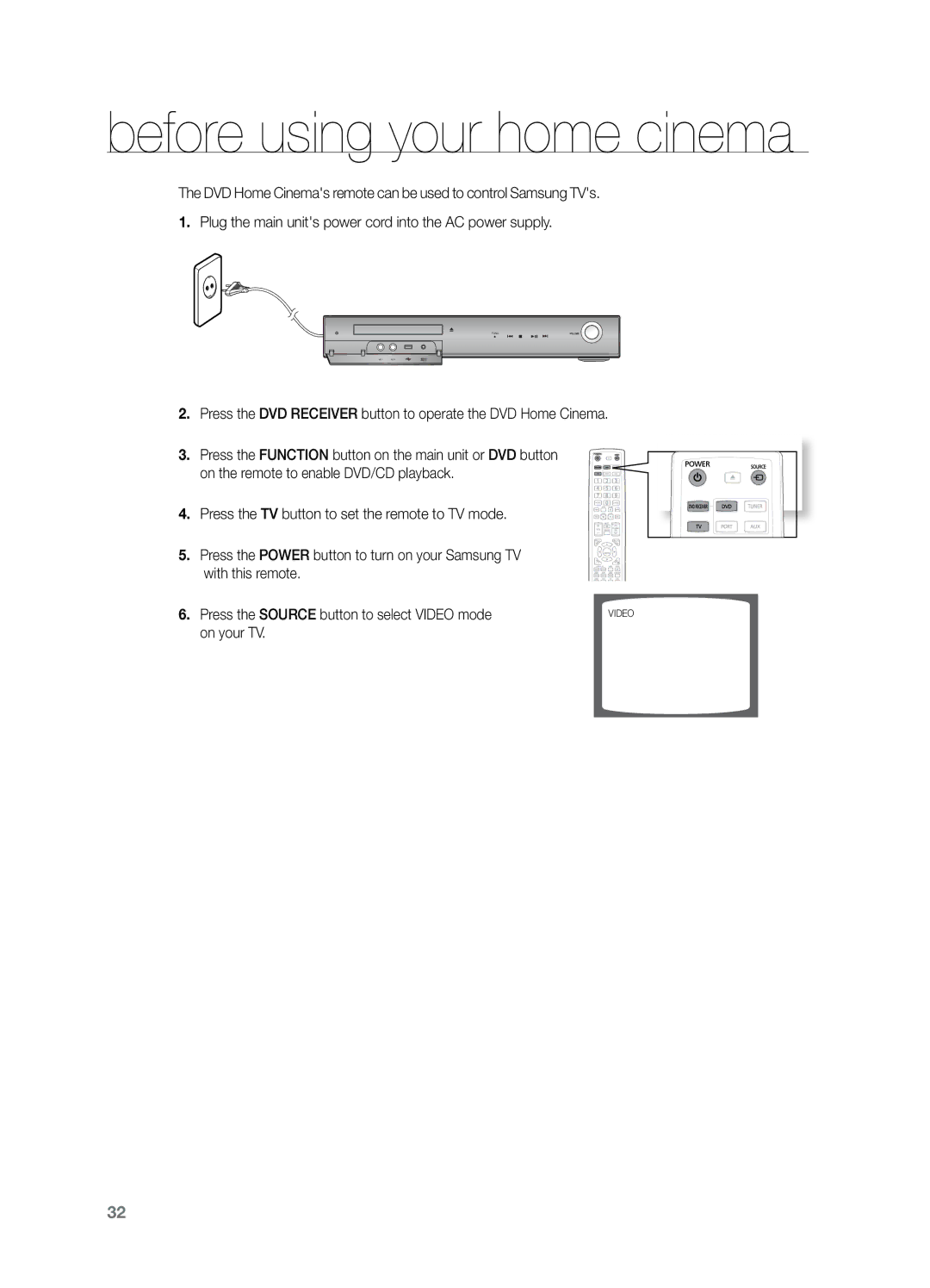 Samsung HT-TZ325T/UMG, HT-Z220T/MEA, HT-TZ325T/SIM, HT-TZ325T/FMC, HT-TZ325T/MEA Before using your home cinema, On your TV 