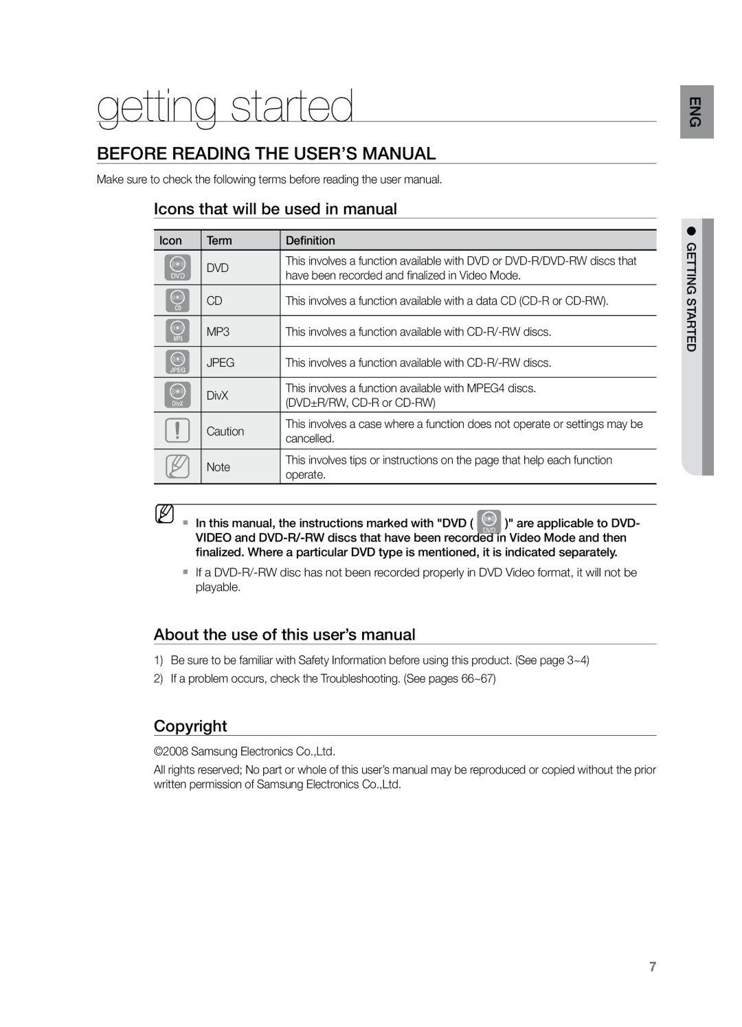 Samsung HT-TZ325T/HAC Getting started, Before Reading the User’s Manual, Icons that will be used in manual, Copyright 