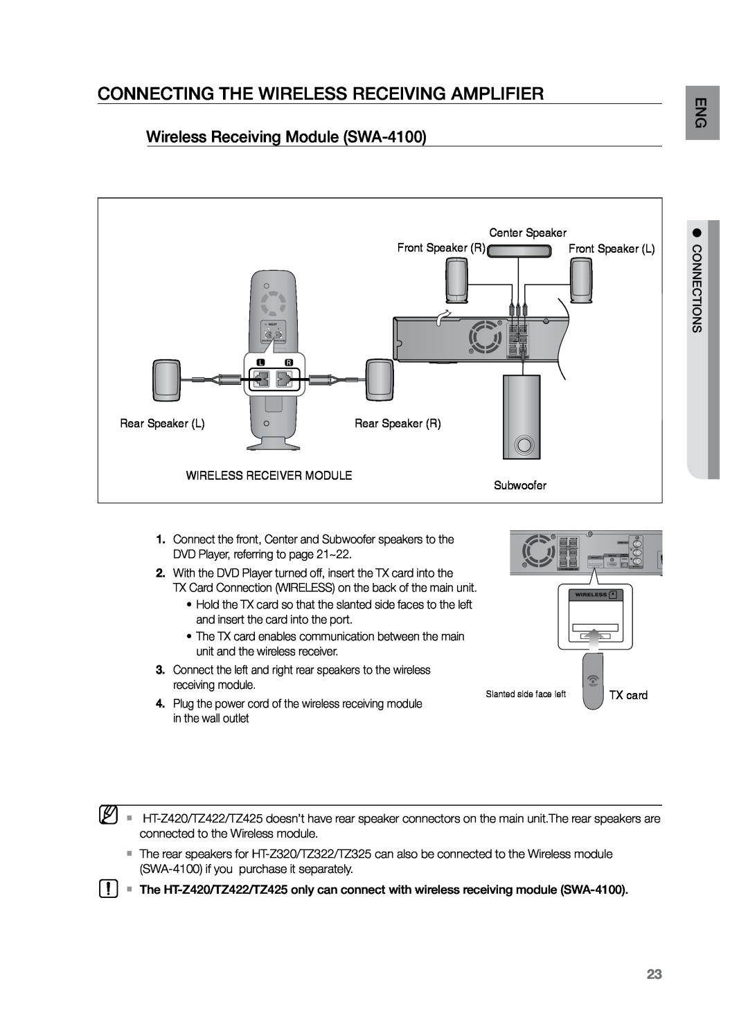 Samsung HT-TZ325T/XME, HT-Z220T/MEA manual Connecting the Wireless Receiving Amplifier, Wireless Receiving Module SWA-4100 