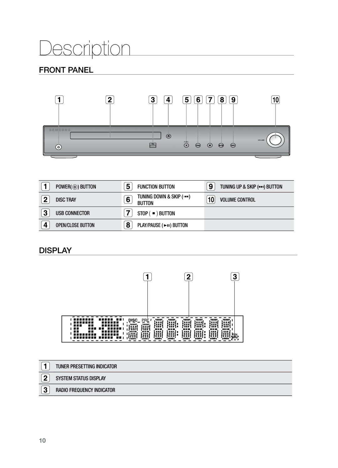 Samsung HT-Z221 user manual Description, Front Panel 