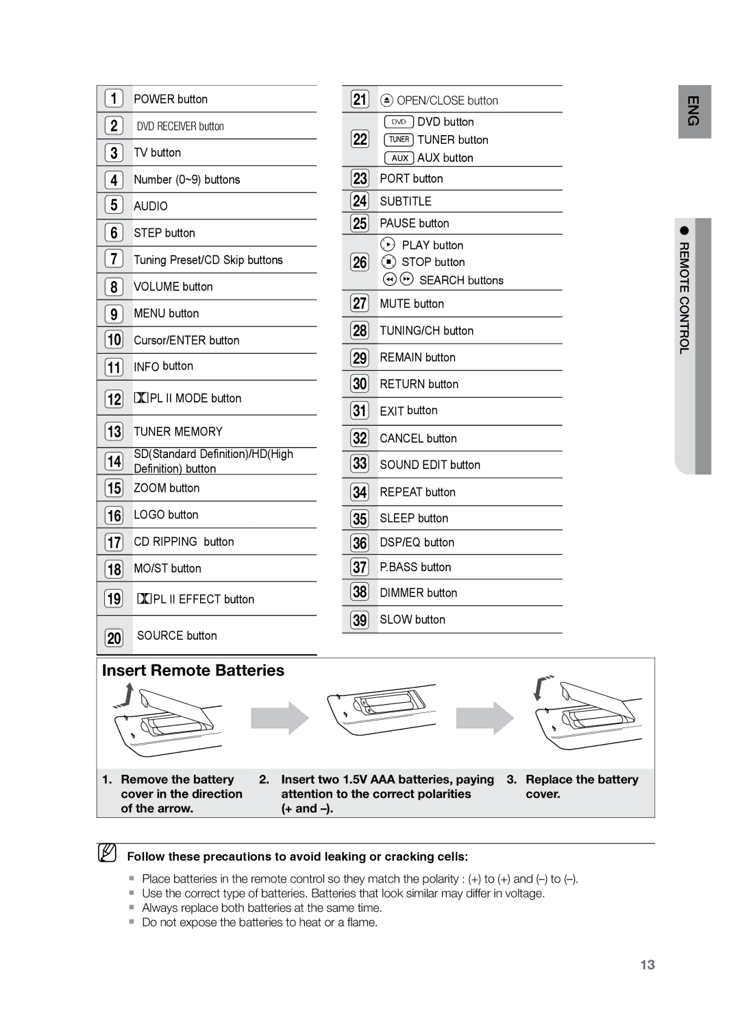 Samsung HT-Z221 user manual Audio, Tuner Memory, Subtitle 