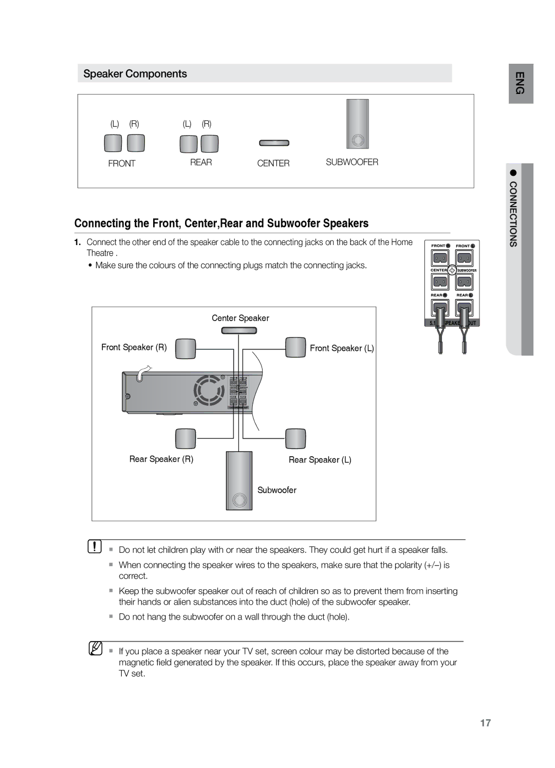 Samsung HT-Z221 user manual Front Rear Center, Connections 