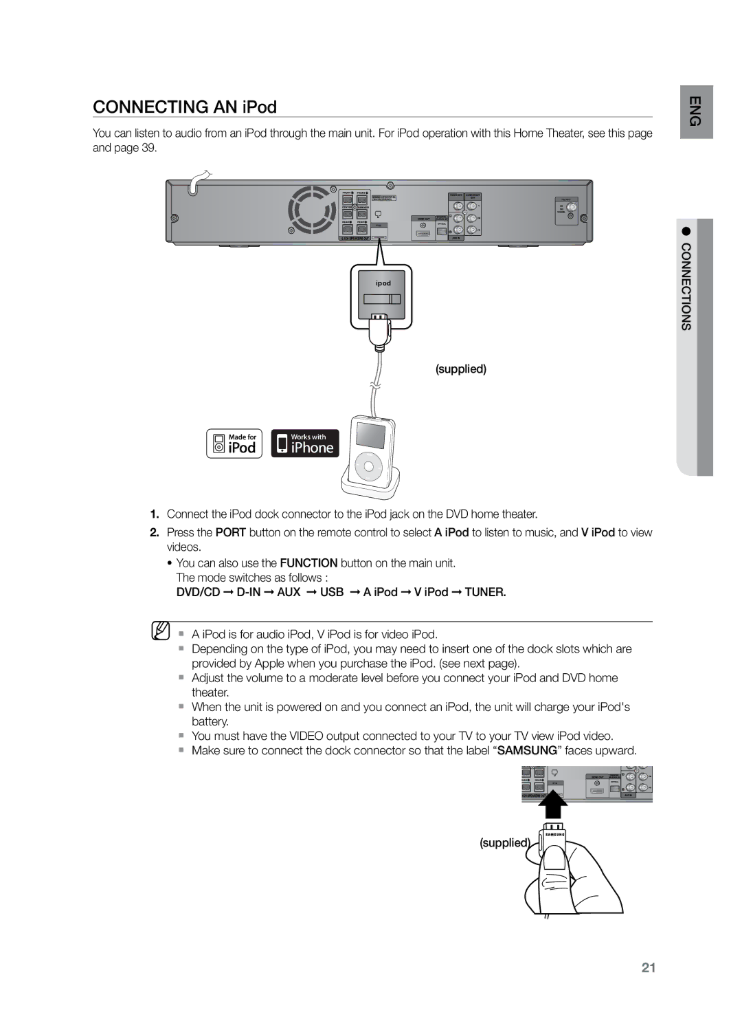 Samsung HT-Z221 user manual Connecting an iPod, Supplied Connections 