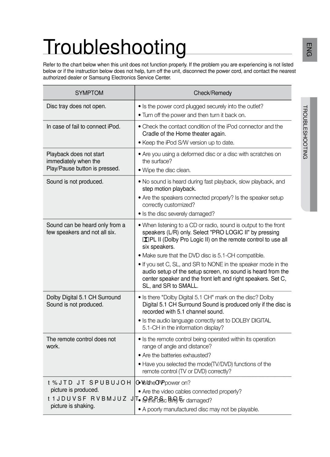 Samsung HT-Z221 user manual Troubleshooting 