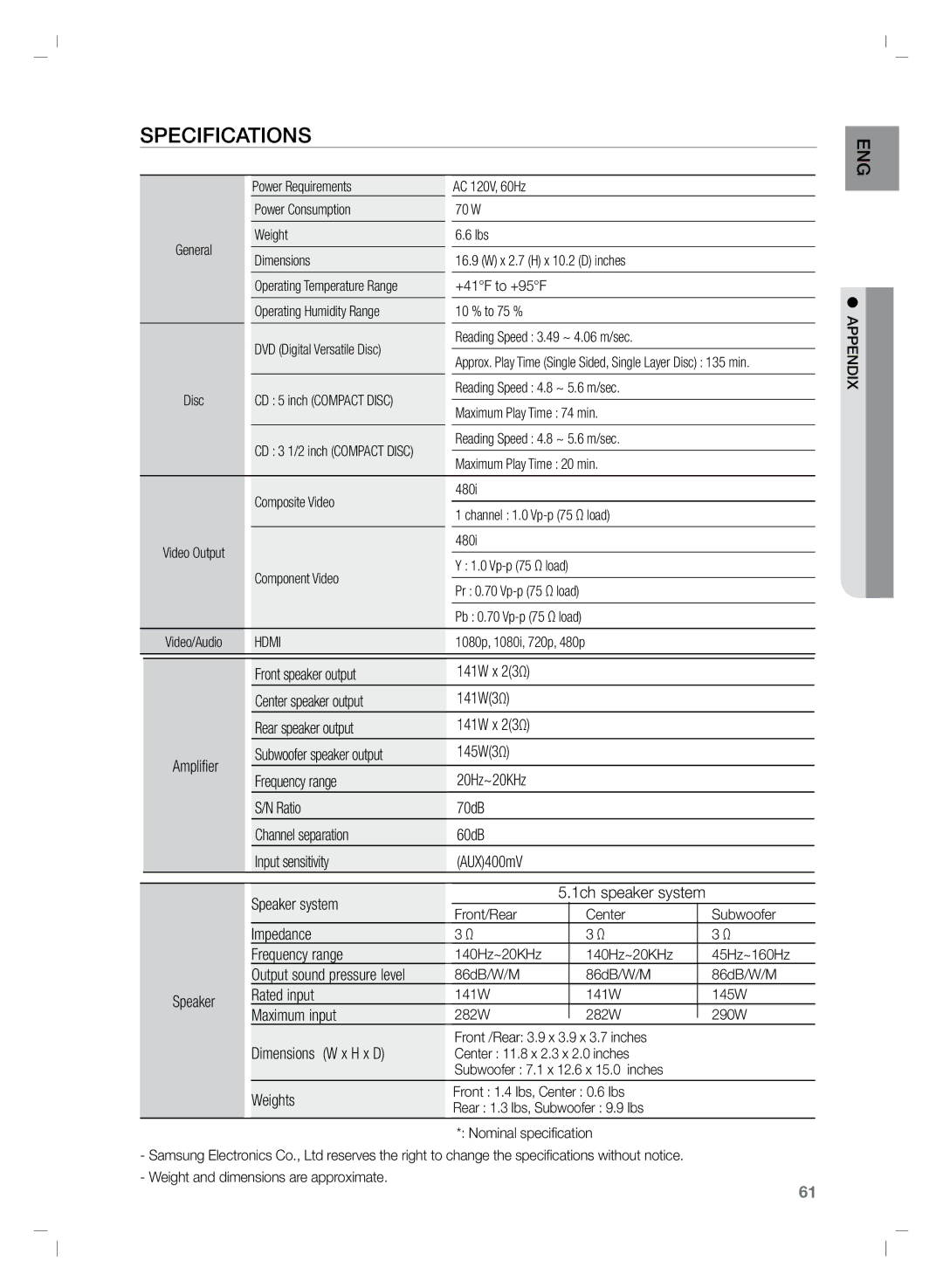 Samsung HT-Z221 user manual Specifications 