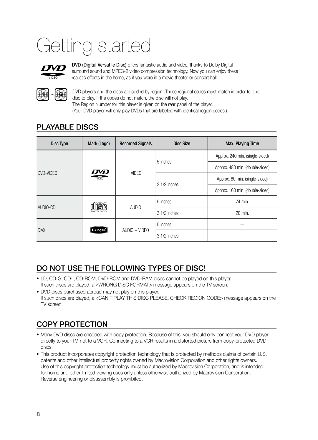 Samsung HT-Z221 user manual Playable Discs, Do not use the following types of disc, Copy Protection, Dvd-Video, Audio-Cd 