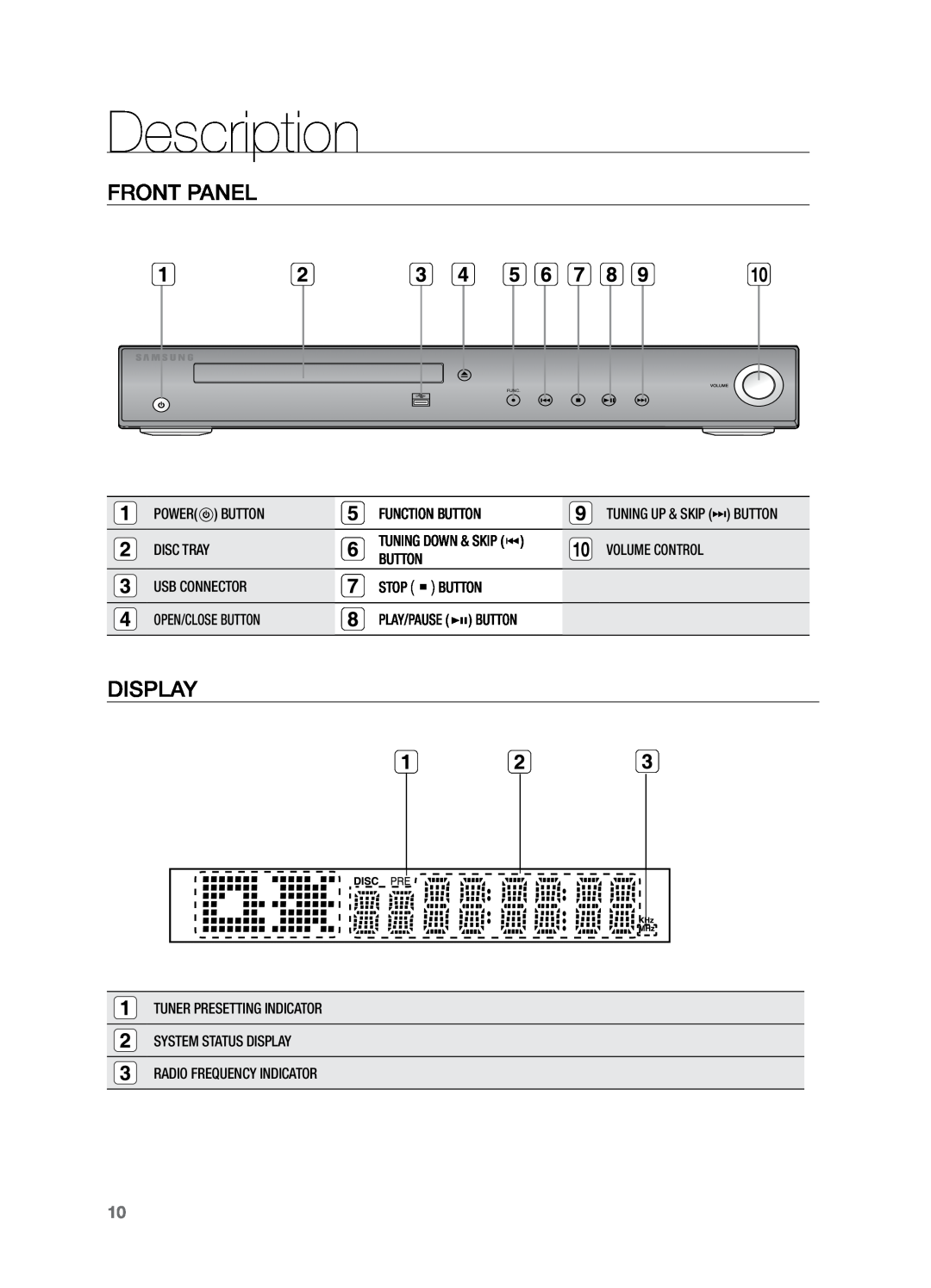 Samsung HT-Z221 user manual Description, Front Panel, Display 