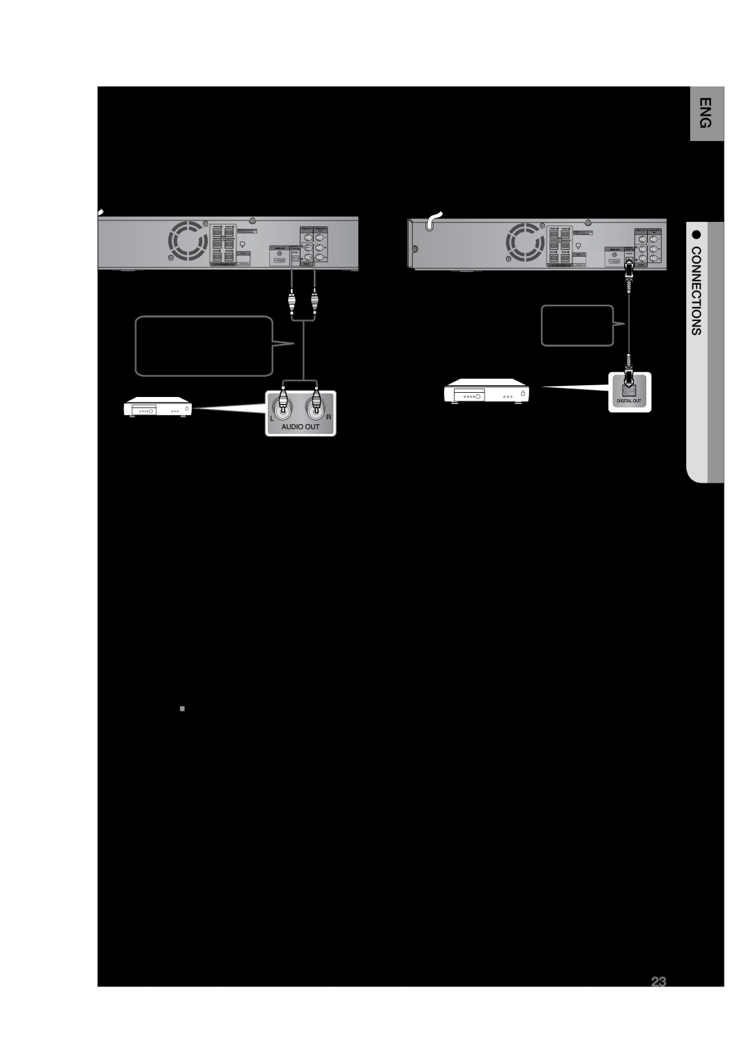 Samsung HT-Z221 user manual Connecting Audio from External Components, AUX Connecting an External Analogue Component 