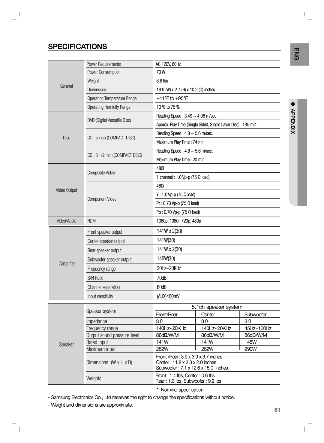 Samsung HT-Z221 user manual Specifications 