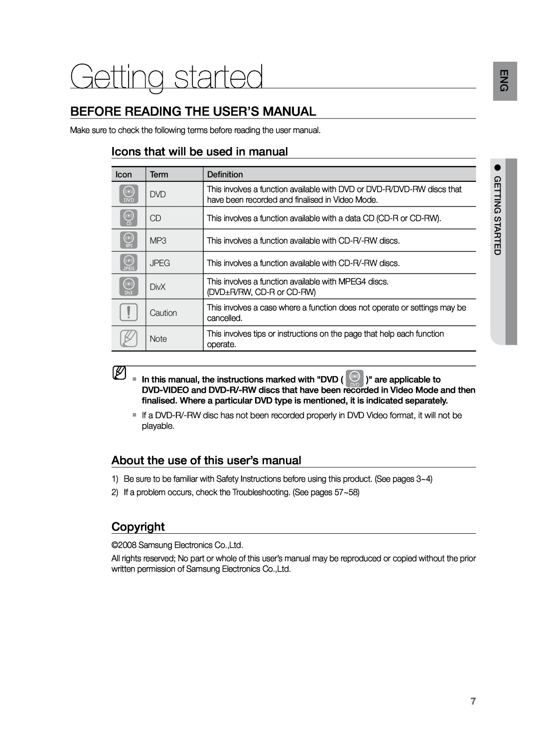 Samsung HT-Z221 user manual Getting started, Icons that will be used in manual, Copyright 
