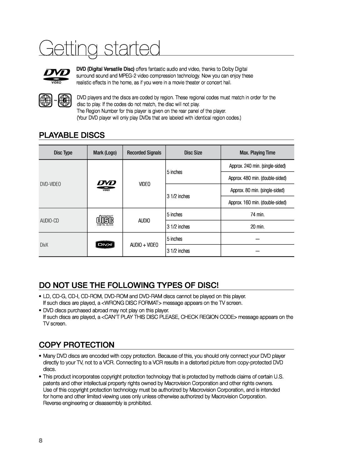 Samsung HT-Z221 user manual Playable Discs, Do not use the following types of disc, Copy Protection, Getting started 
