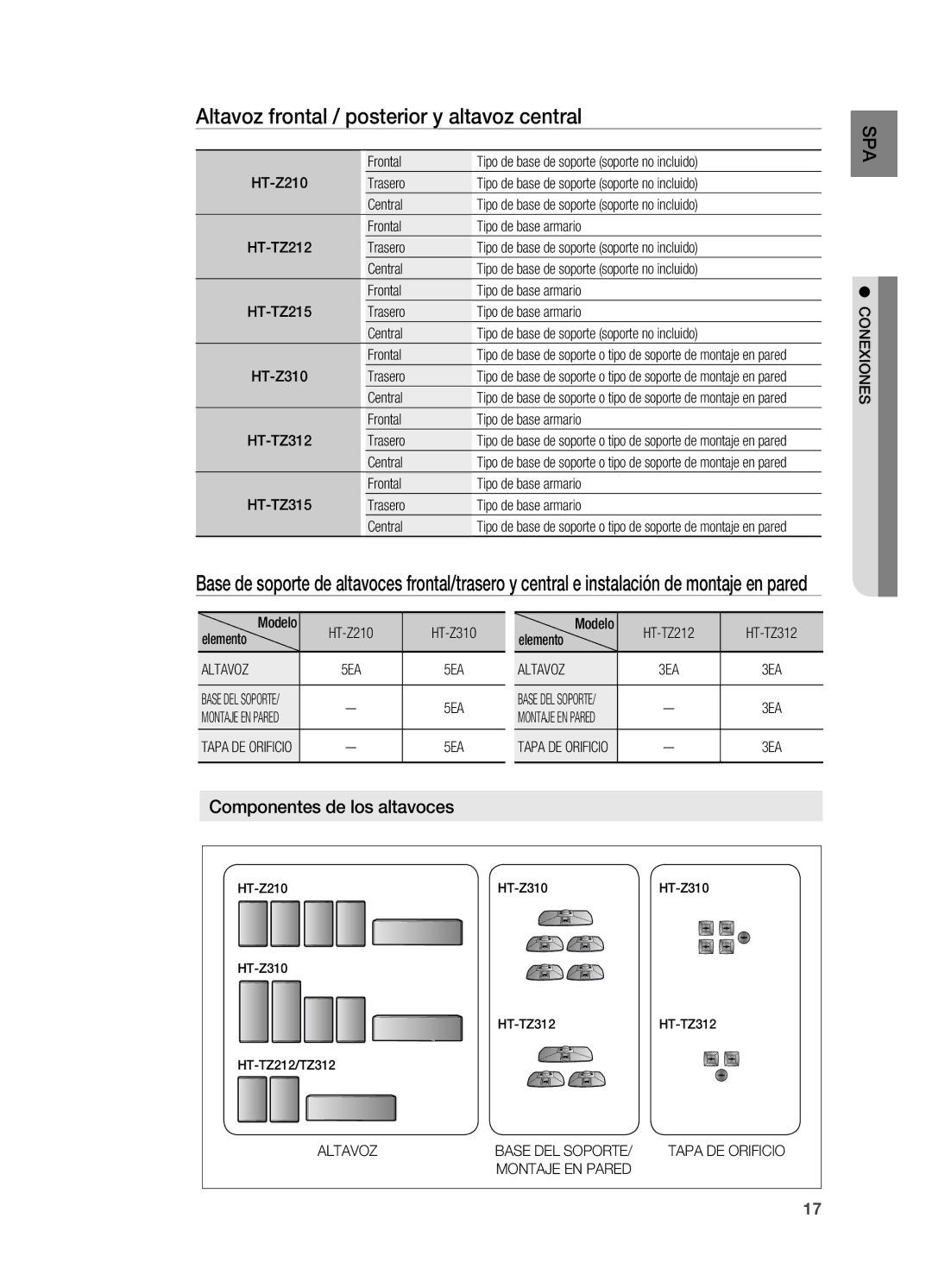 Samsung HT-Z310R/EDC, HT-Z210R/EDC manual Altavoz frontal / posterior y altavoz central, Componentes de los altavoces 