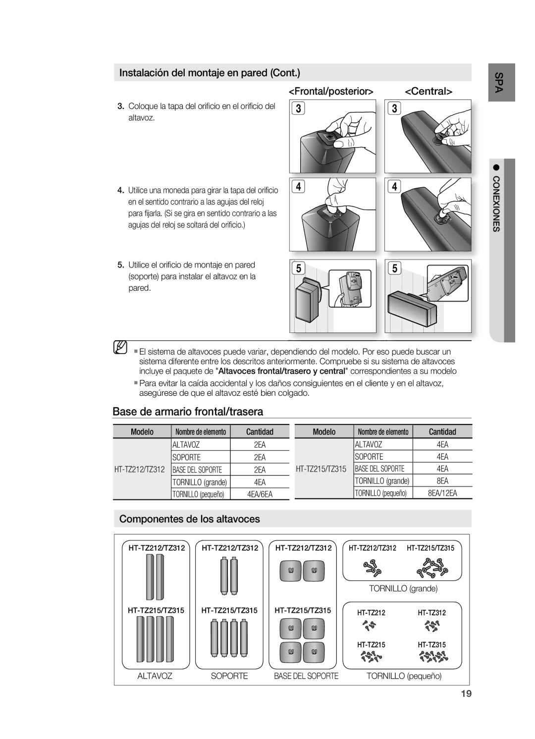 Samsung HT-TZ215R/XEF Base de armario frontal/trasera, Instalación del montaje en pared Frontal/posterior, Conexiones 