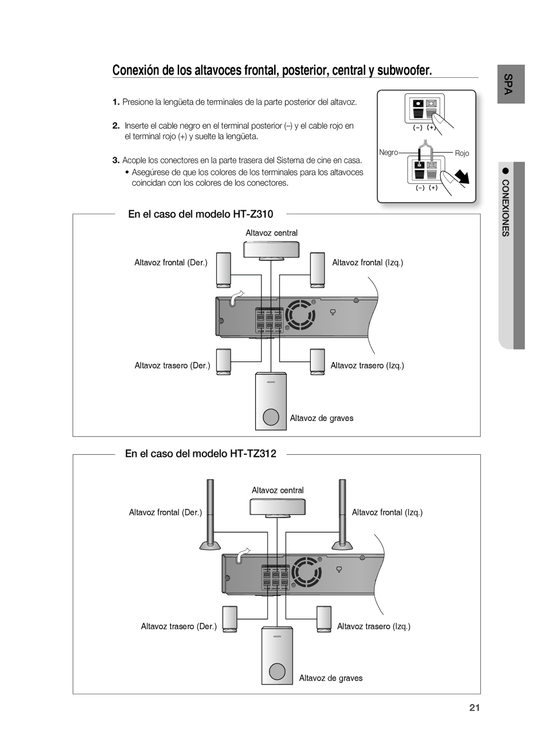 Samsung HT-TZ315R/XET, HT-Z310R/EDC, HT-Z210R/EDC manual En el caso del modelo HT-Z310, En el caso del modelo HT-TZ312 