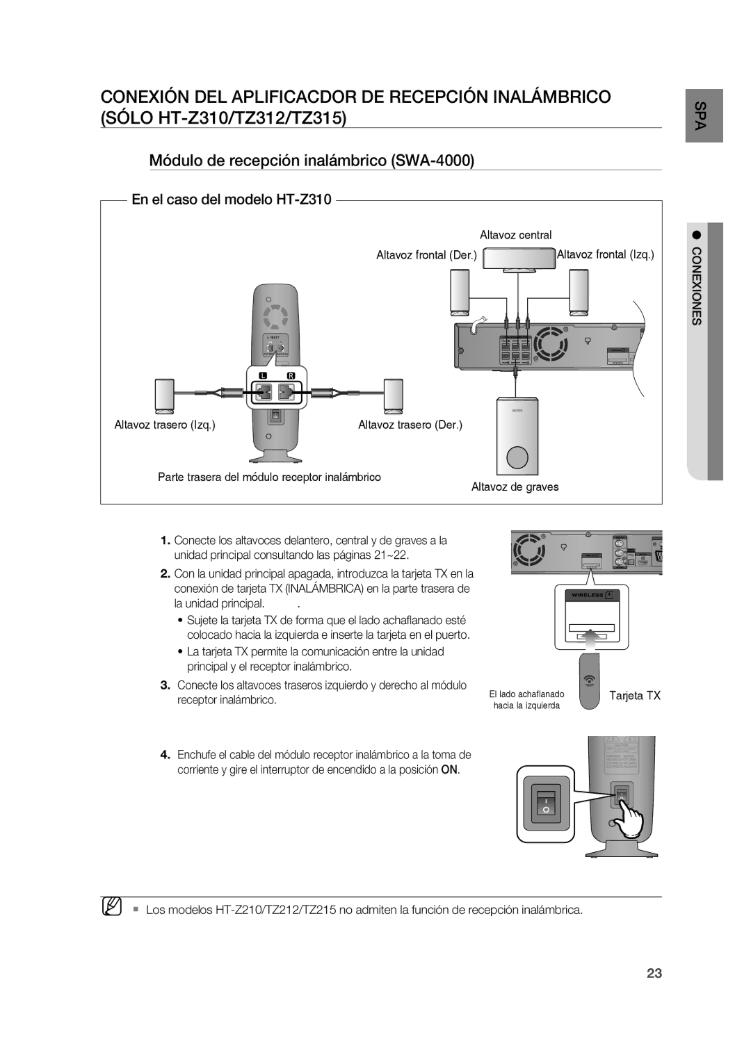 Samsung HT-TZ215M/MEA, HT-Z310R/EDC, HT-Z210R/EDC manual Módulo de recepción inalámbrico SWA-4000, La unidad principal 