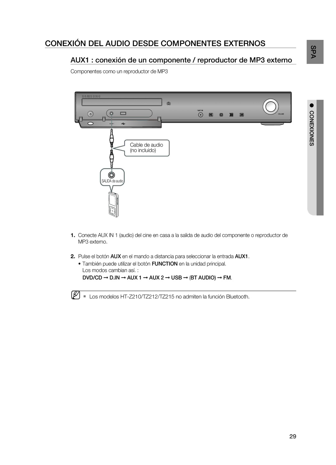 Samsung HT-Z210R/XET, HT-Z310R/EDC Conexión DEL Audio Desde Componentes Externos, Componentes como un reproductor de MP3 