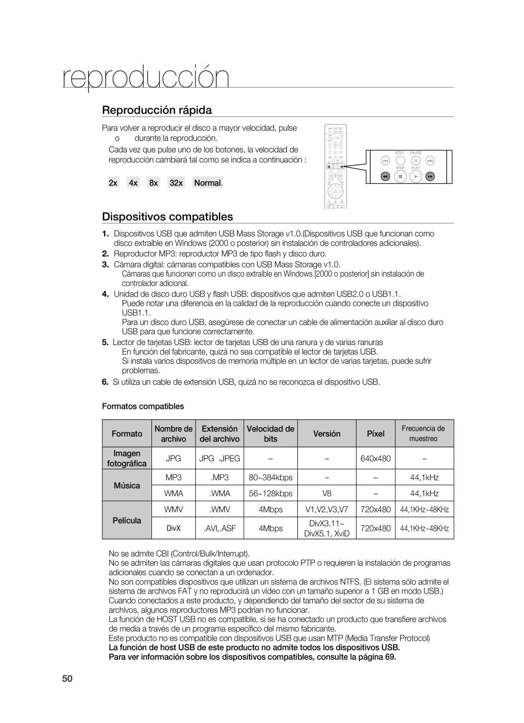 Samsung HT-TZ215M/MEA, HT-Z310R/EDC, HT-Z210R/EDC manual Dispositivos compatibles, Extensión Velocidad de Versión Píxel 