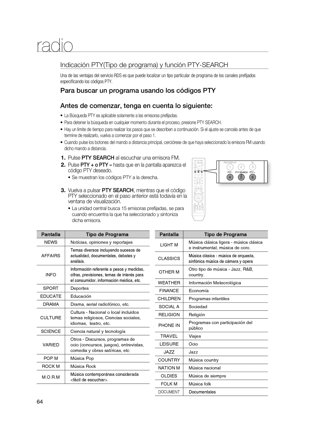 Samsung HT-TZ215R/XEF Indicación PTYTipo de programa y función PTY-SEARCH, ~ Se muestran los códigos PTY a la derecha 