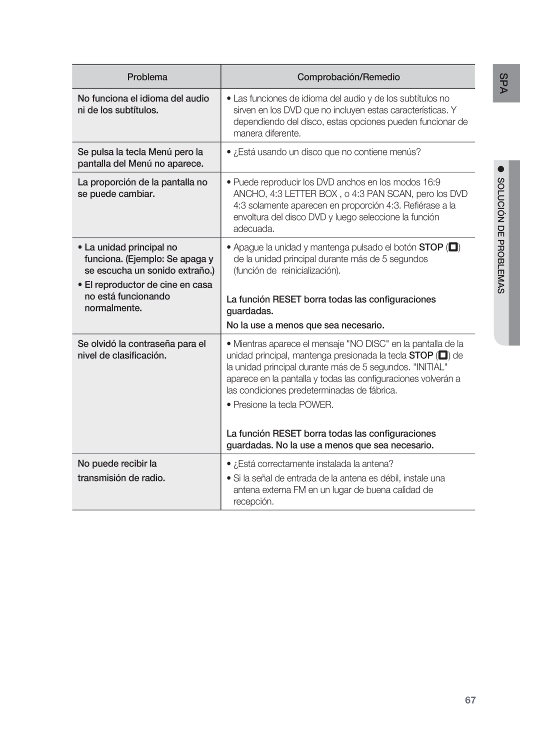 Samsung HT-TZ315R/EDC, HT-Z310R/EDC manual Manera diferente, Solamente aparecen en proporción 43. Refiérase a la, Adecuada 