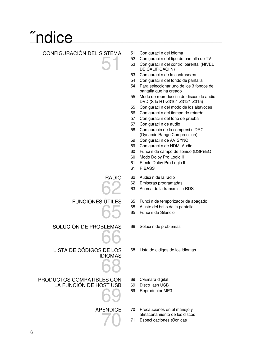 Samsung HT-TZ215R/EDC, HT-Z310R/EDC, HT-Z210R/EDC, HT-TZ215R/XEF, HT-Z210R/XET manual 61 P.BASS, Especificaciones técnicas 