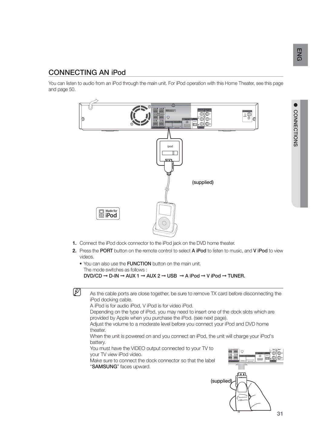 Samsung HT-TZ322, HT-Z320, HT-TZ422, HT-TZ425, HT-TZ325, HT-Z420, AH68-02166R user manual Connecting an iPod 