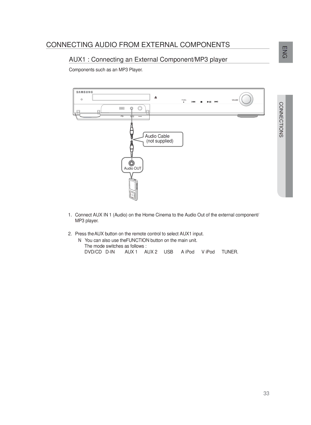 Samsung HT-Z420, HT-Z320 Connecting Audio from External Components, AUX1 Connecting an External Component/MP3 player 