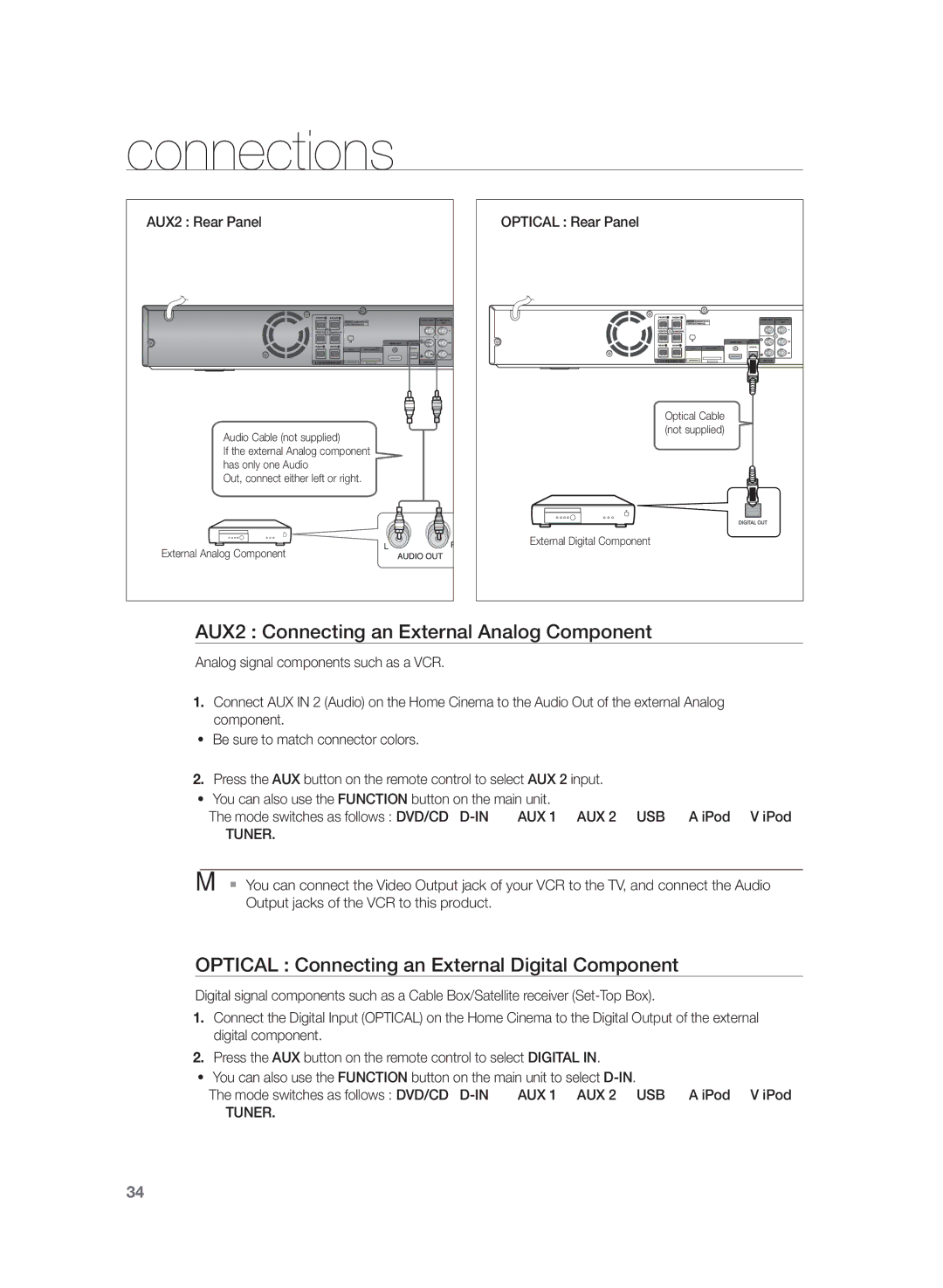 Samsung AH68-02166R AUX2 Connecting an External Analog Component, Optical Connecting an External Digital Component, Tuner 