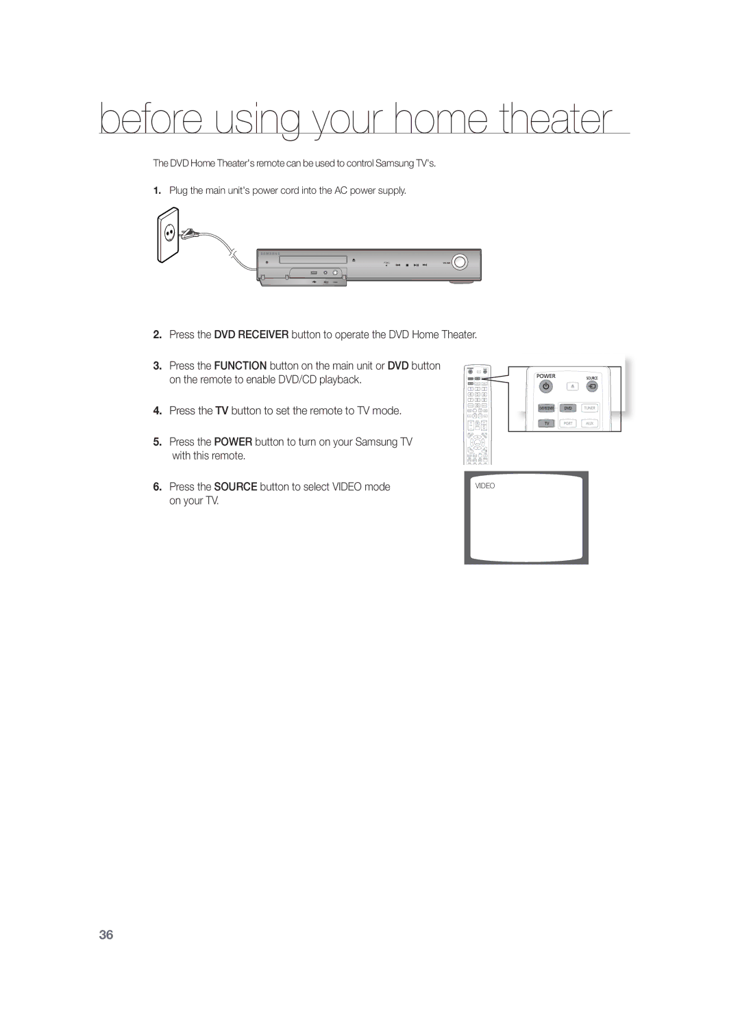 Samsung HT-TZ422, HT-Z320, HT-TZ425, HT-TZ322, HT-TZ325, HT-Z420, AH68-02166R Before using your home theater, On your TV 