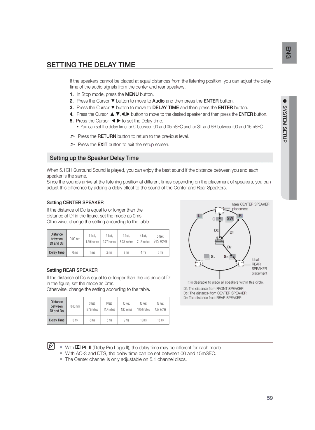 Samsung HT-TZ322 Setting the Delay Time, Setting up the Speaker Delay Time, Press the Cursor , to set the Delay time 