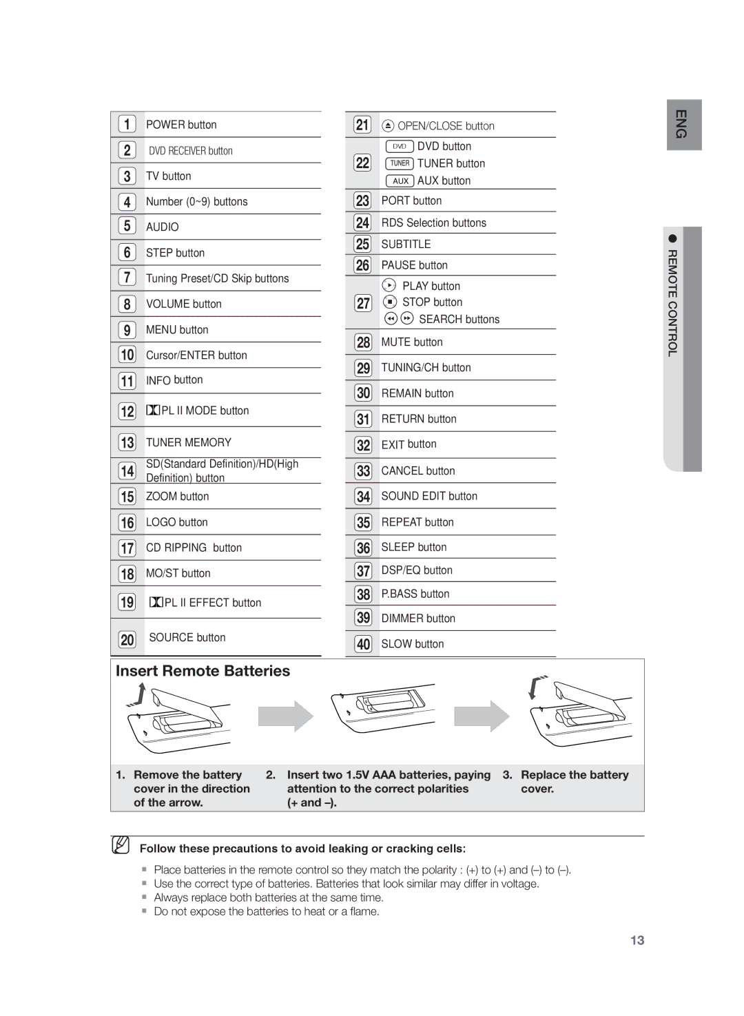 Samsung HT-Z320R/EDC, HT-Z320R/XET manual Audio, Tuner Memory, Subtitle 