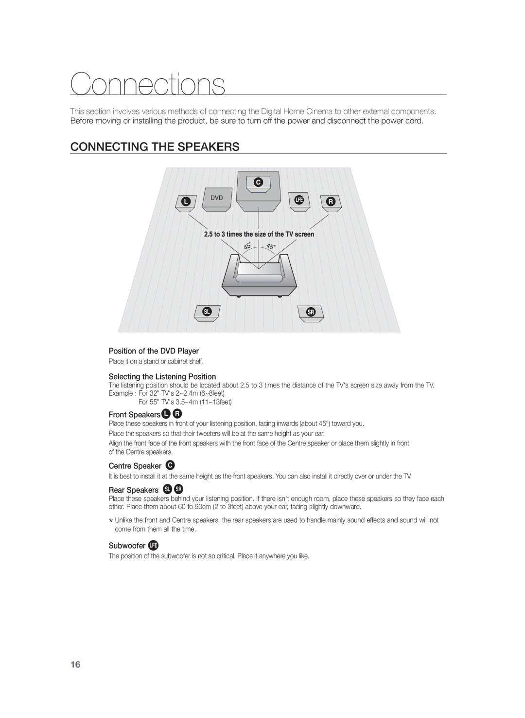 Samsung HT-Z320R/XET, HT-Z320R/EDC manual Connections, Connecting the Speakers 