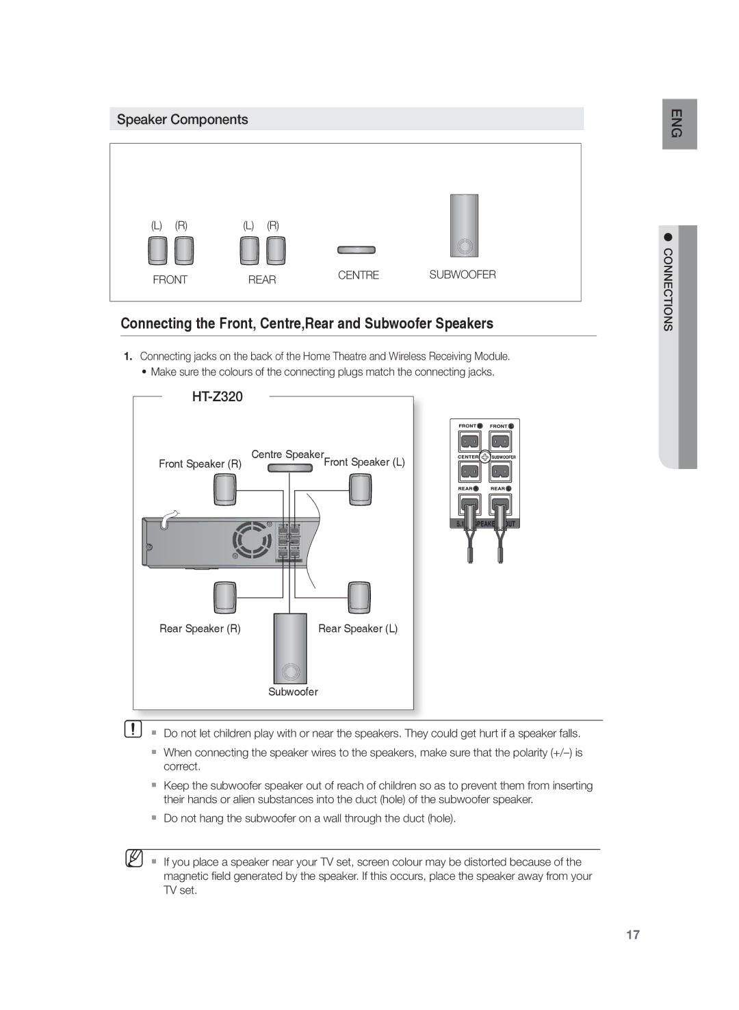 Samsung HT-Z320R/EDC, HT-Z320R/XET manual Connecting the Front, Centre,Rear and Subwoofer Speakers 