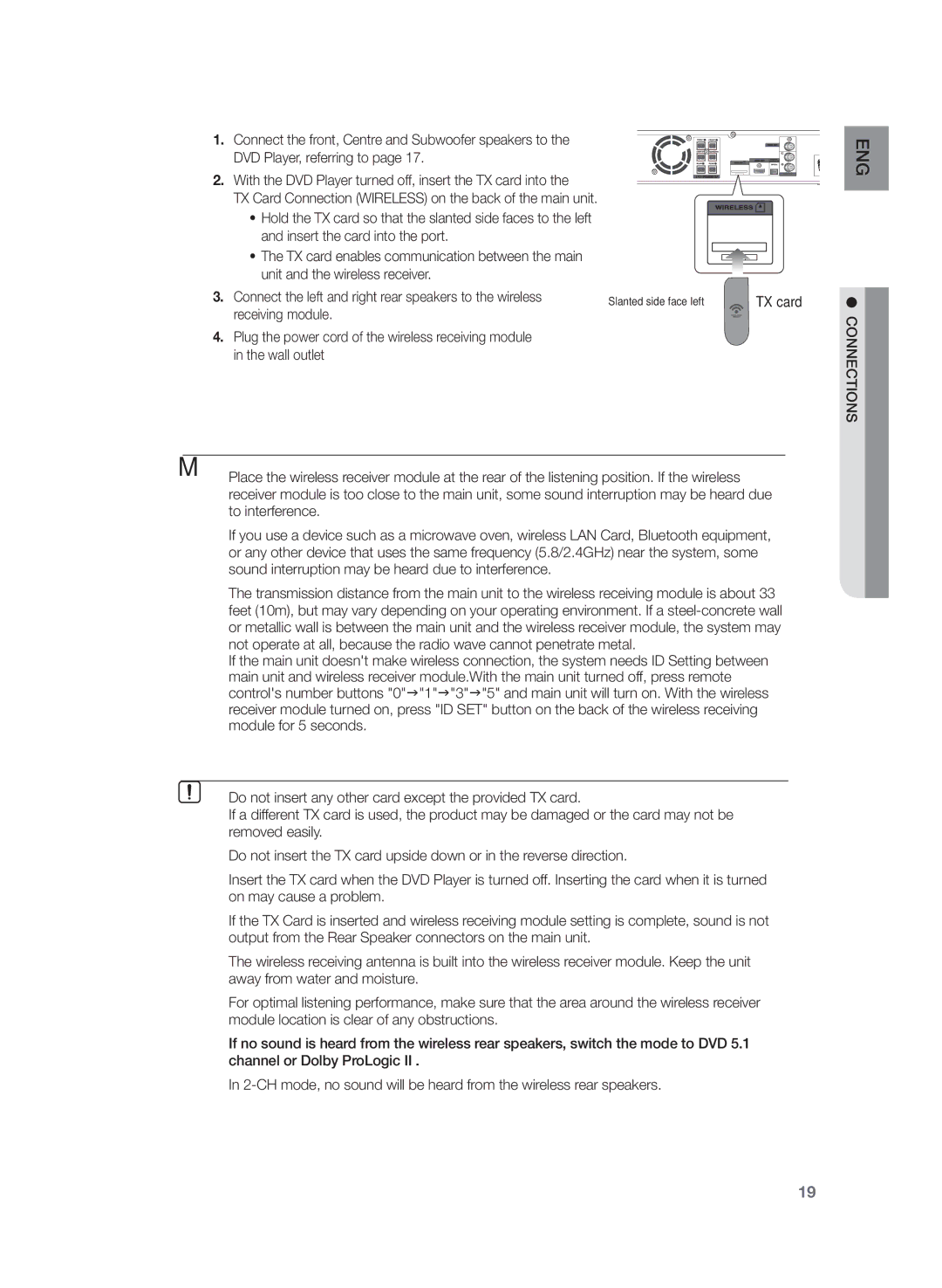 Samsung HT-Z320R/EDC, HT-Z320R/XET manual Receiving module 