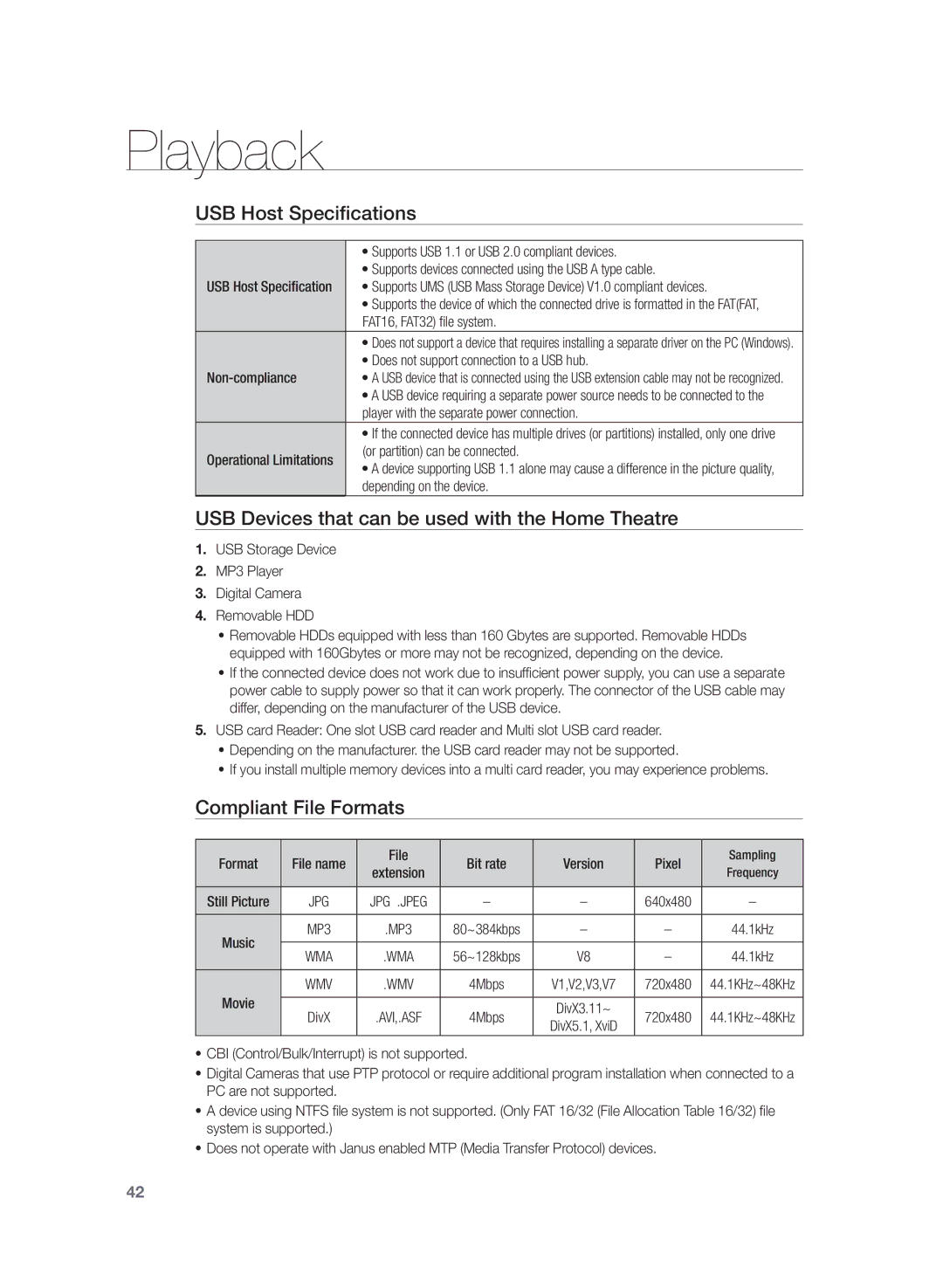 Samsung HT-Z320R/XET USB Host Specifications, USB Devices that can be used with the Home Theatre, Compliant File Formats 