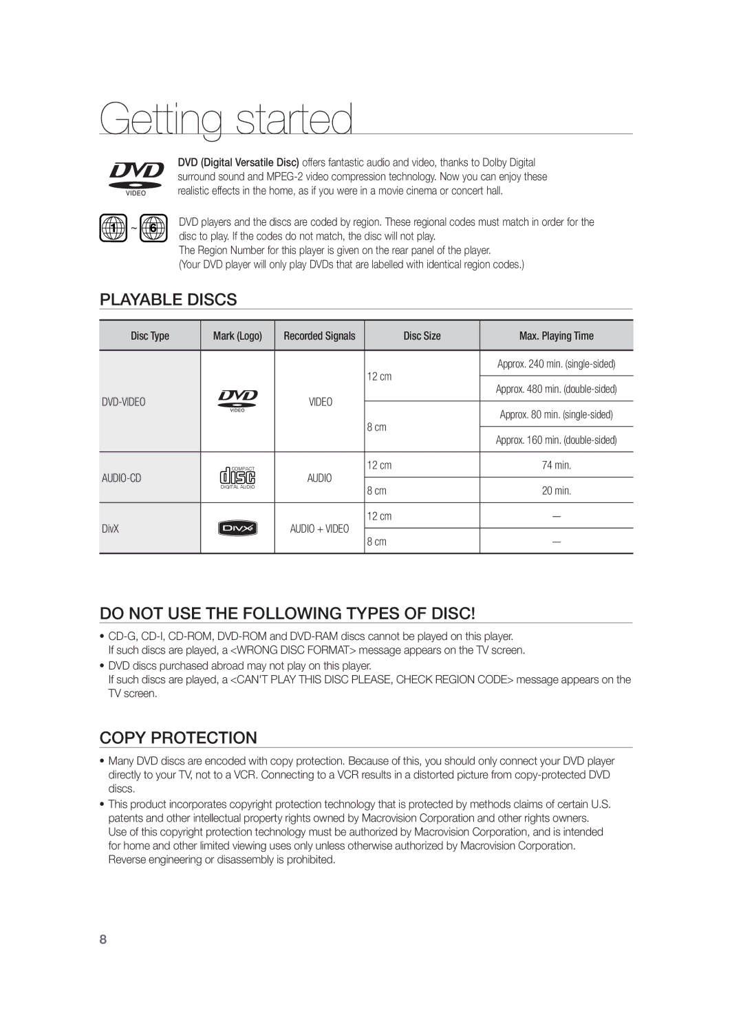 Samsung HT-Z320R/XET manual Getting started, Playable Discs, Do not use the following types of disc, Copy Protection 