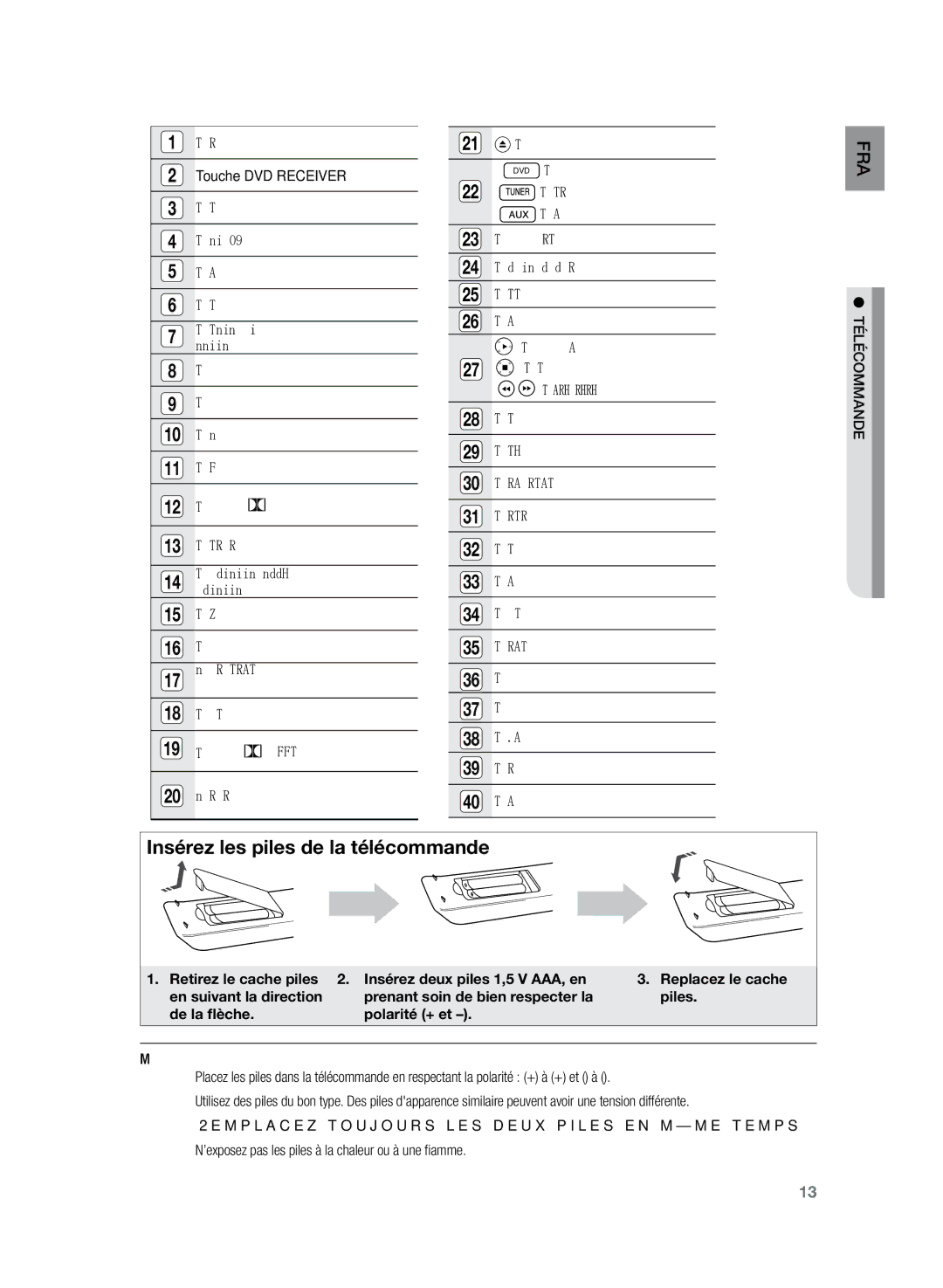 Samsung HT-TZ325R/XEF, HT-Z320R/XEF manual Insérez les piles de la télécommande, Touche DVD Receiver 