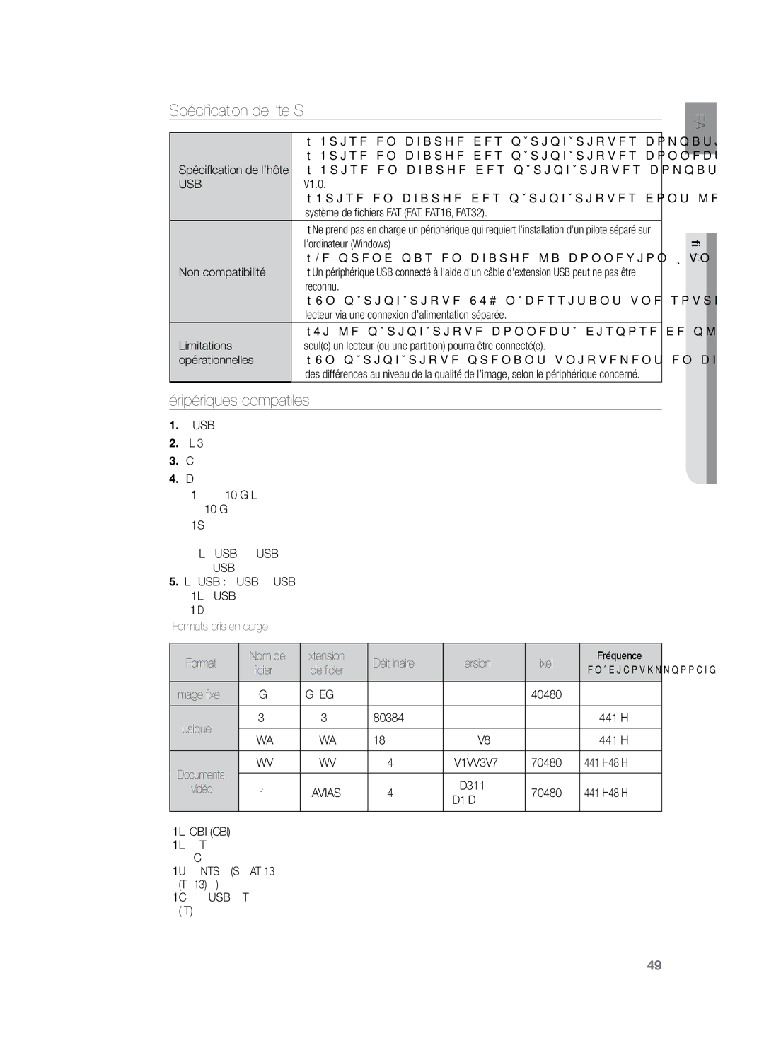 Samsung HT-TZ325R/XEF, HT-Z320R/XEF manual Spécification de l’hôte USB, Périphériques compatibles, Usb 