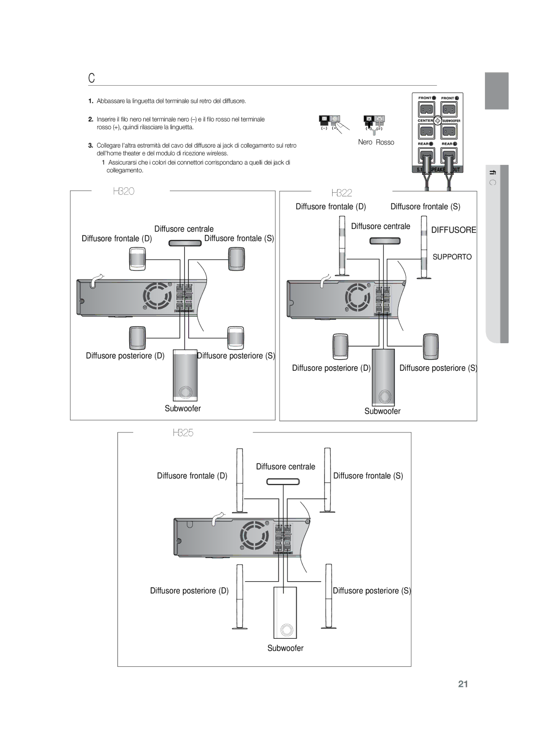 Samsung HT-Z320R/XET, HT-Z320R/XEF manual HT-Z320 HT-TZ322, Nero 