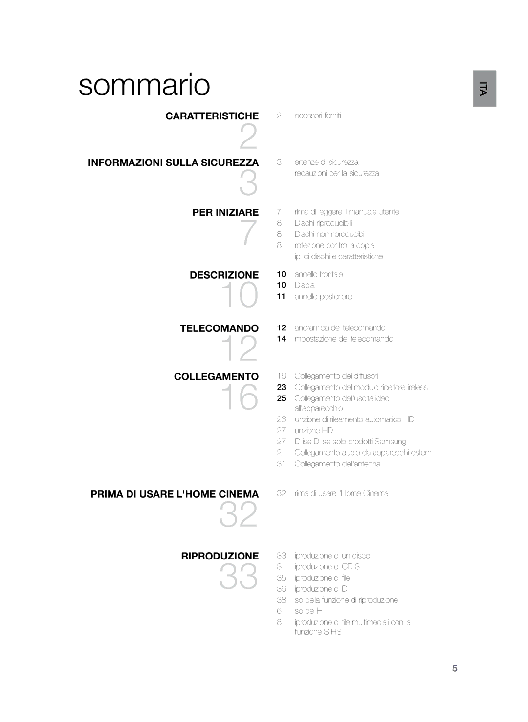 Samsung HT-Z320R/XET, HT-Z320R/XEF manual Sommario, Accessori forniti, Avvertenze di sicurezza 