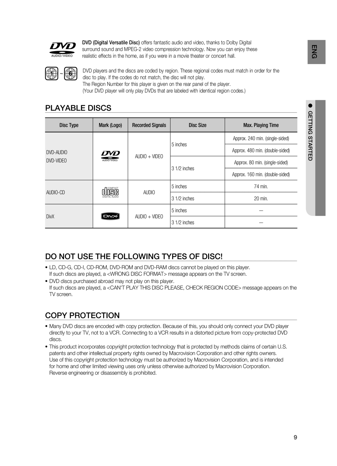 Samsung HT-Z510 manual Playable Discs, Do not use the following types of disc, Copy Protection 