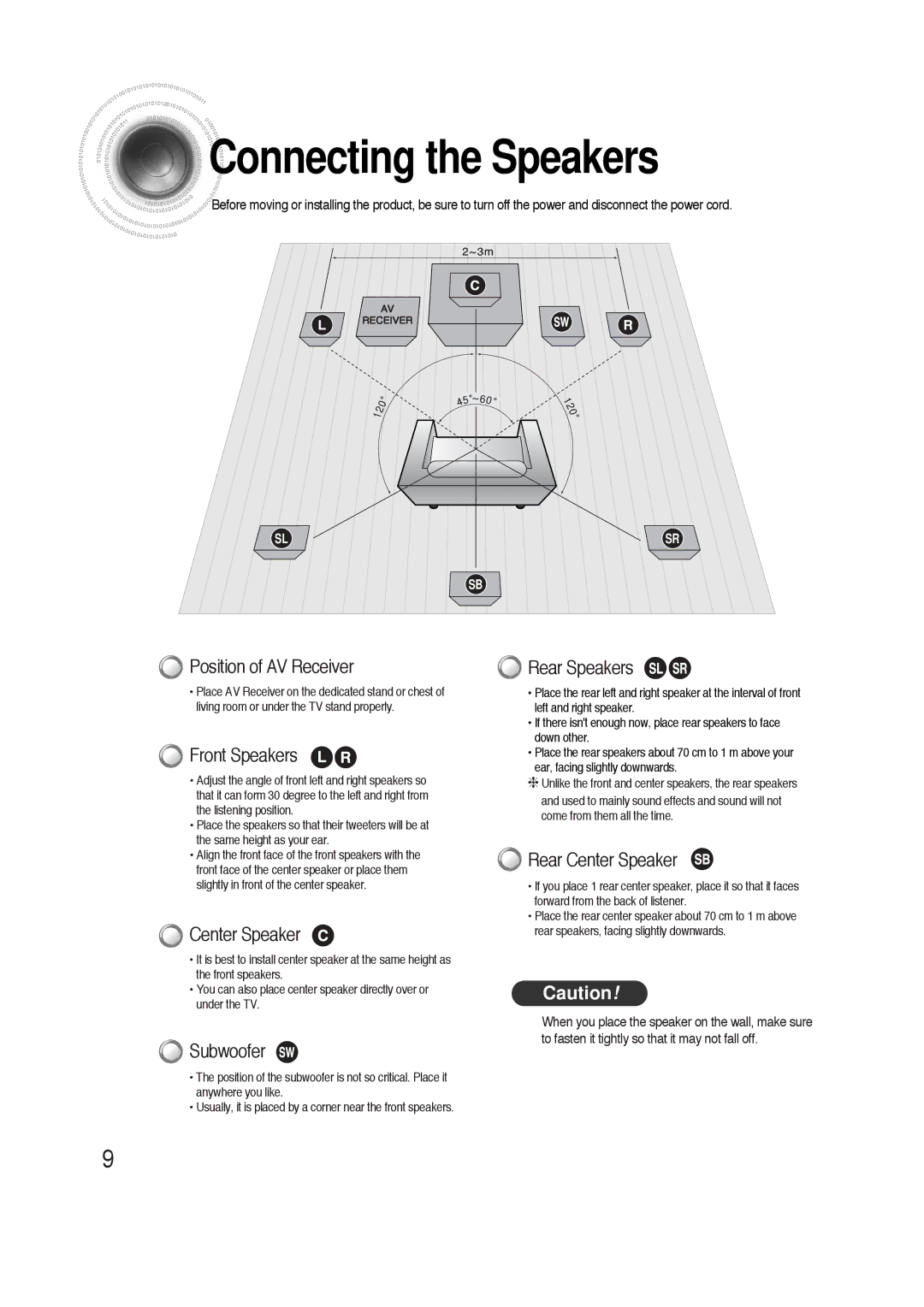 Samsung HTAS700RH/EDC, HTAS700RH/XFO manual Connecting the Speakers, Position of AV Receiver 