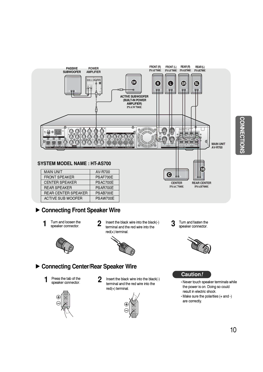 Samsung HTAS700RH/XFO, HTAS700RH/EDC manual √ Connecting Front Speaker Wire 