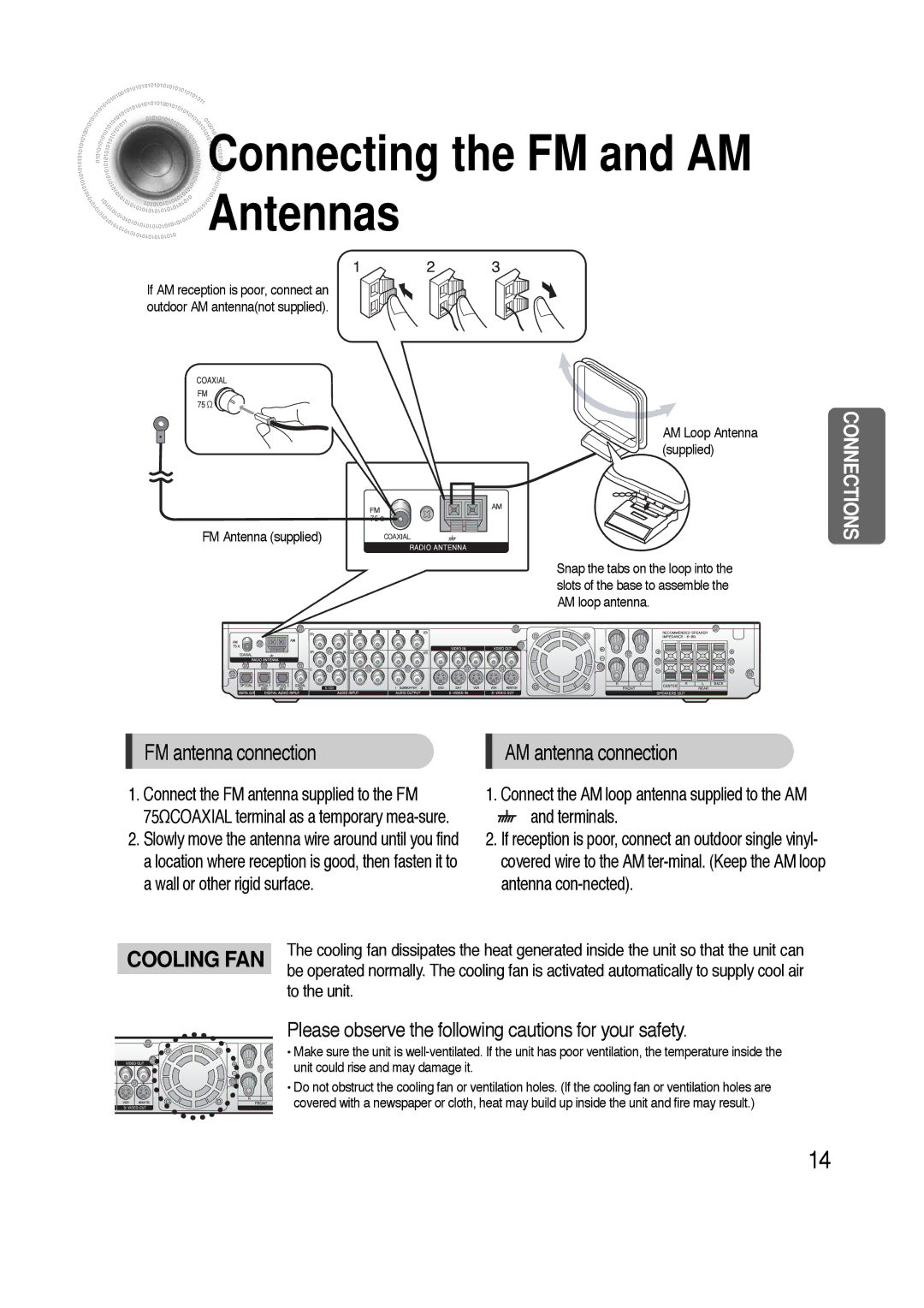 Samsung HTAS700RH/XFO, HTAS700RH/EDC manual Connecting the FM and AM Antennas 