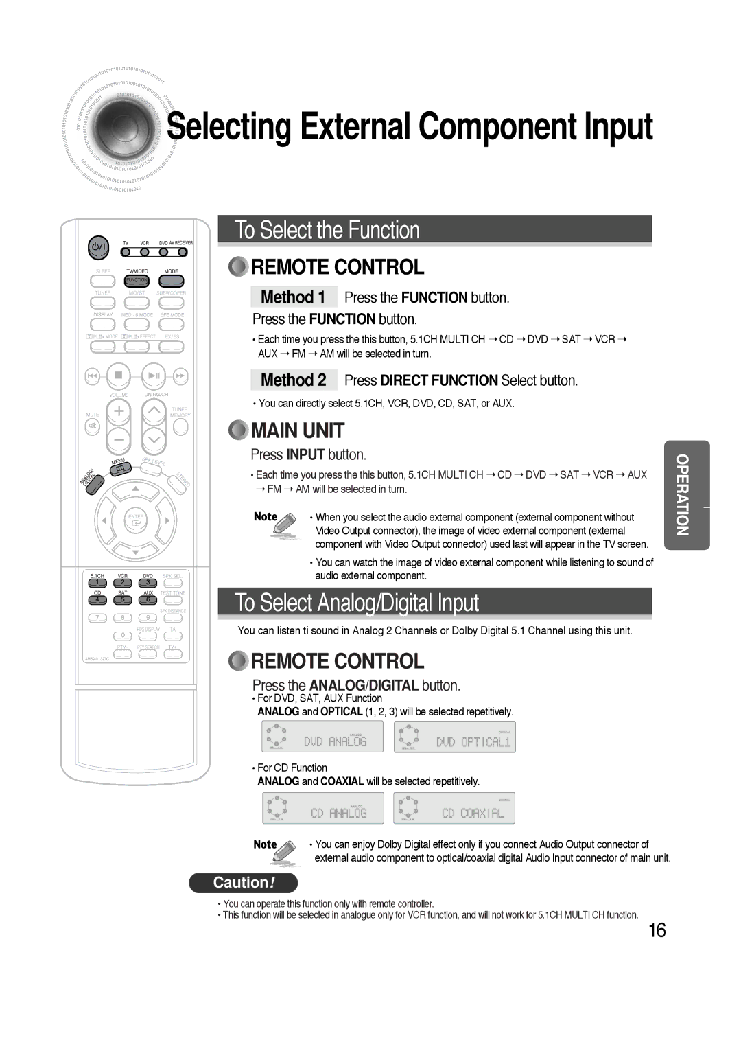 Samsung HTAS700RH/XFO, HTAS700RH/EDC manual Method 1 Press the Function button, Method 2 Press Direct Function Select button 