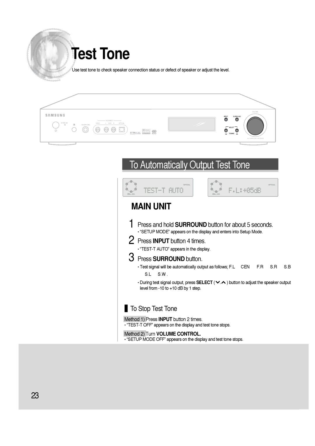 Samsung HTAS700RH/EDC, HTAS700RH/XFO manual Press Input button 4 times, Press Surround button 