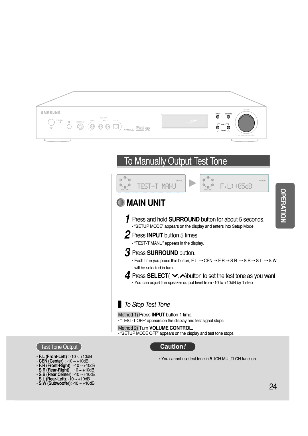 Samsung HTAS700RH/XFO Press Input button 5 times, Press Select , button to set the test tone as you want, Test Tone Output 