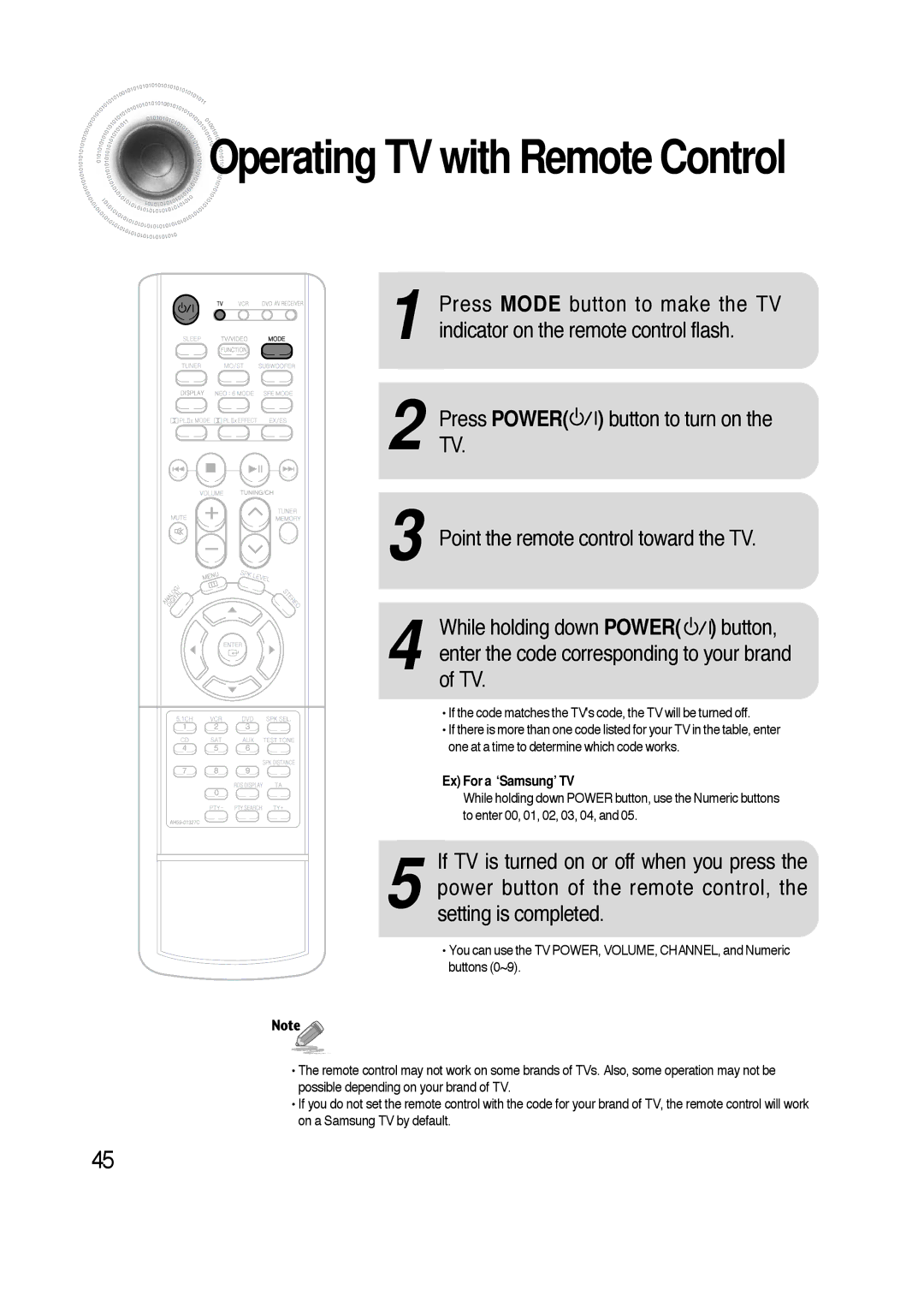 Samsung HTAS700RH/EDC, HTAS700RH/XFO manual Operating TV with Remote Control 