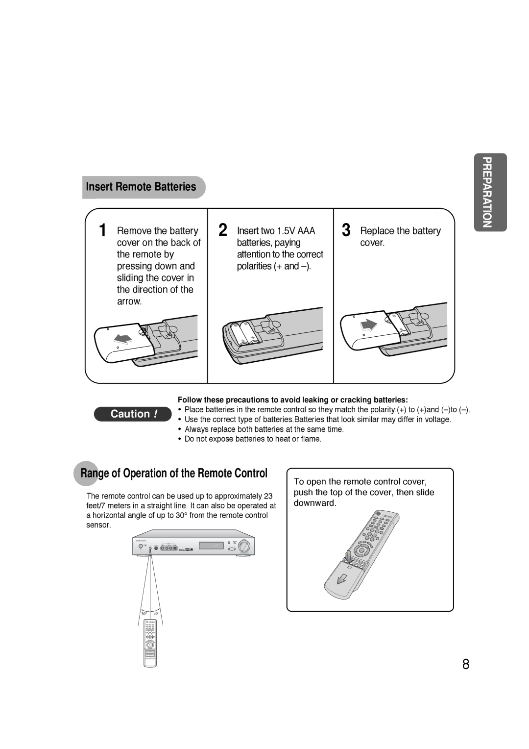 Samsung HTAS700RH/XFO, HTAS700RH/EDC manual Insert Remote Batteries 