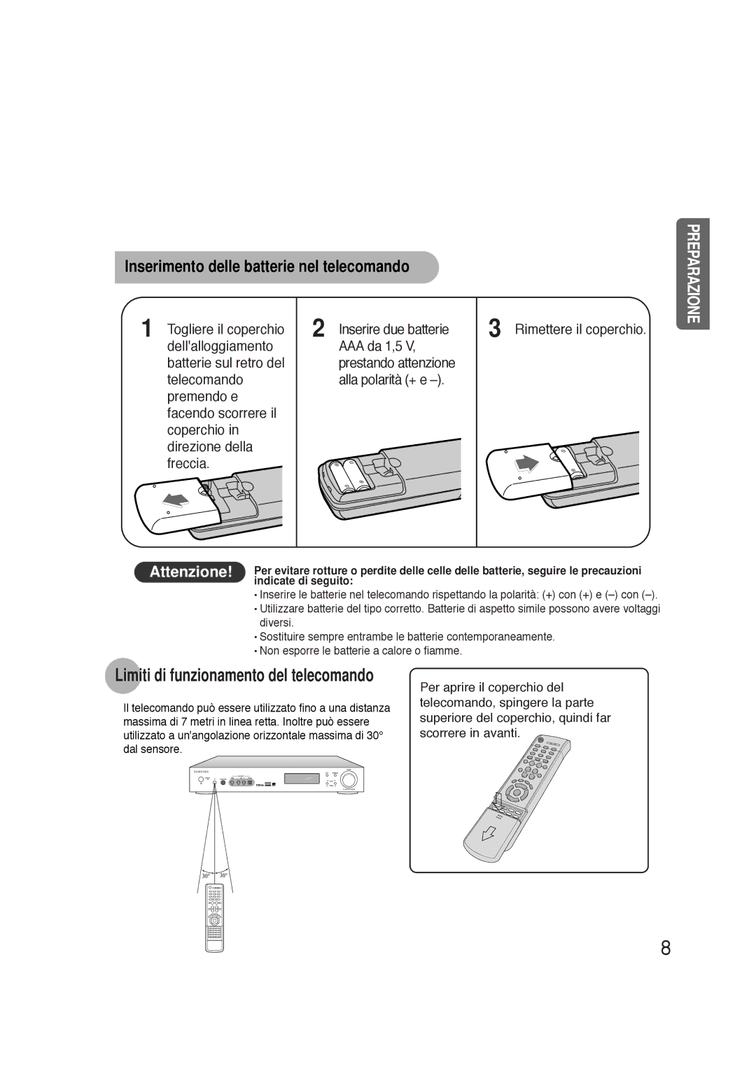 Samsung HTAS700RH/XFO manual Limiti di funzionamento del telecomando 