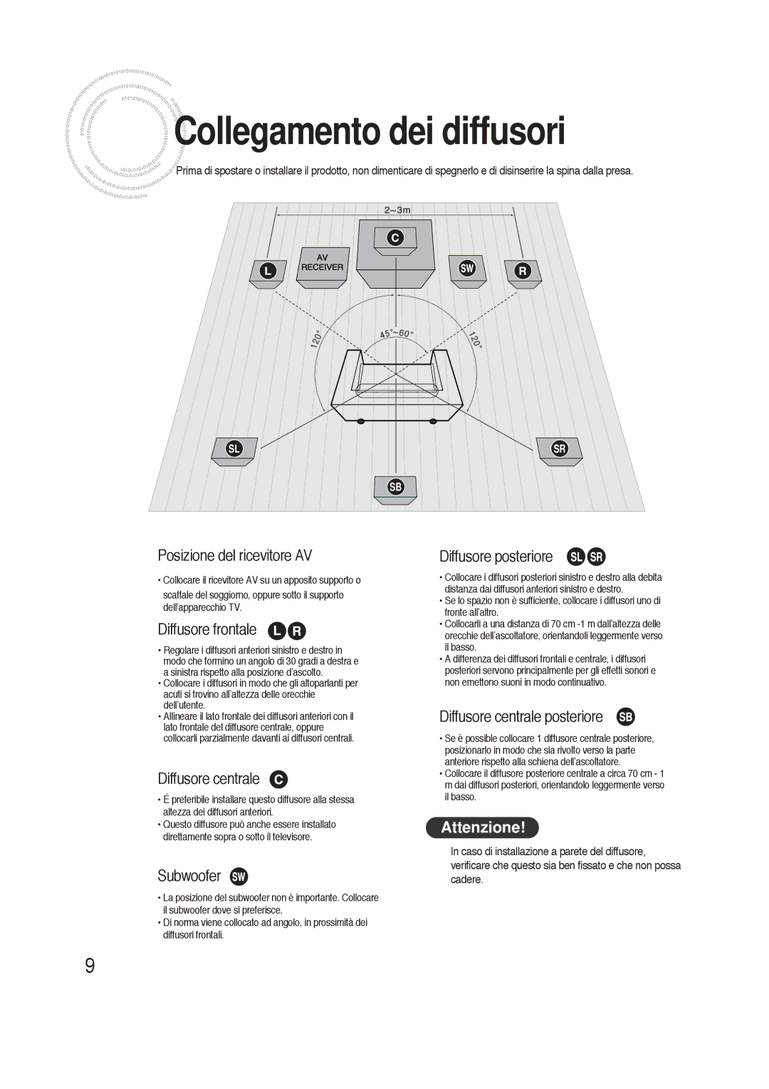 Samsung HTAS700RH/XFO manual Collegamento dei diffusori 